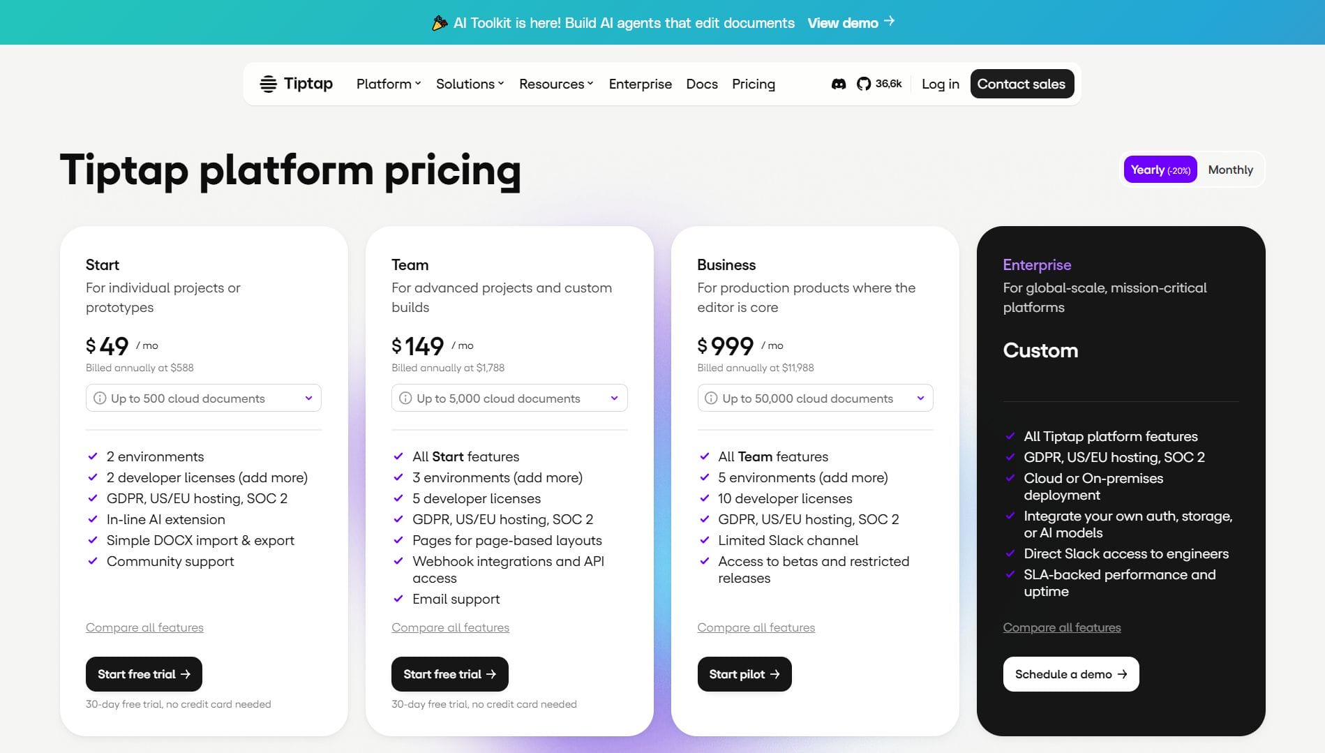 Có nên chọn WordPress làm Headless CMS năm 2026?